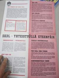SKDL 1944-1974 julkilausuma 30-vuotisen toiminnan johdosta / tavoitteita