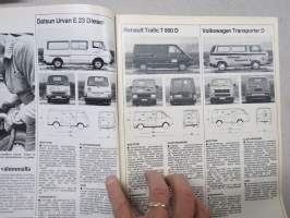 Tuulilasi 1982 nr 1, Diesel-Mersu 200D kestotesti loppuraportti 60 000 km, Moottoriöljytesti, Auto 2000, Tee-se-itse Passat huolto-ohjeet, Kelkalla Rovaniemi-Kemi ym