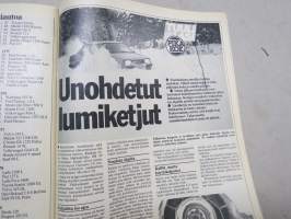 Tuulilasi 1982 nr 1, Diesel-Mersu 200D kestotesti loppuraportti 60 000 km, Moottoriöljytesti, Auto 2000, Tee-se-itse Passat huolto-ohjeet, Kelkalla Rovaniemi-Kemi ym