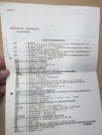 Maavoimien Viestikoulu - Radiolinja - Amatöörilyhennyksiä -moniste