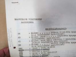 Maavoimien Viestikoulu - Radiolinja - Amatöörilyhennyksiä -moniste