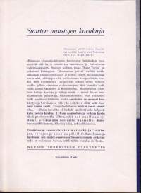 Kunniamme päivät (Suomen sota 1939-40 kuvina ja päämajan tilannetiedotuksina) 1941. MUKANA 2.-3. painoksesta poistetut kuvat LIITTEENÄ! Katso seloste!