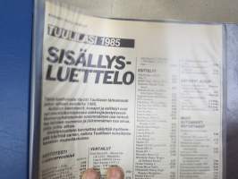 Tuulilasi 1985 nr 1-12 vuosikerta kansiossa (kustantajan myymä alkuperäinen kansio) / annual volume