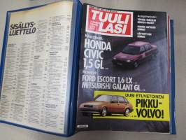 Tuulilasi 1985 nr 1-12 vuosikerta kansiossa (kustantajan myymä alkuperäinen kansio) / annual volume