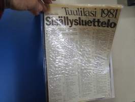Tuulilasi 1981 nr 1-12 vuosikerta kansiossa (kustantajan myymä alkuperäinen kansio) / annual volume