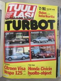 Tuulilasi 1981 nr 1-12 vuosikerta kansiossa (kustantajan myymä alkuperäinen kansio) / annual volume