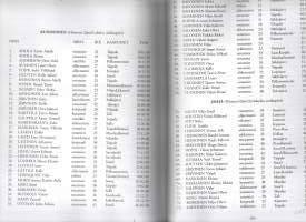 Keskisuomalaisten Taipale 1939-1940