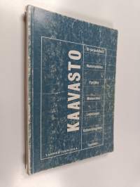 Kaavasto : matematiikan, fysiikan, mekaniikan ja lujuusopin peruskaavoja