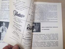 SNS-ystävyystoiminta Varsinais-Suomessa 1966-67 (Suomi-Neuvostoliitto-seura)