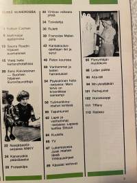 Me Naiset 1974 nro 14 ilmestynyt 5.4.1974, lapsi harrastaa: Mölli Keinonen ja Jussi, Sauna Roadin viimeiset suomalaiset, Kotkan Carmen - Irmeli Mäkelä, Jussi patsas
