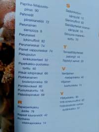 TV-leipurin helpot kotileivonnaiset - leivonnaisia vuodenaikojen mukaan
