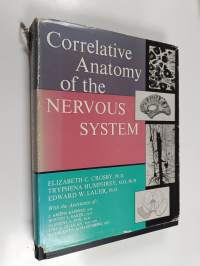 Correlative Anatomy of the Nervous System
