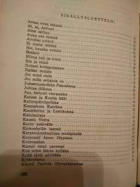 Tatu Pekkarinen Iloinen testamentti 115 valittua laulua