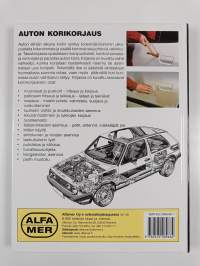 Auton korikorjaus