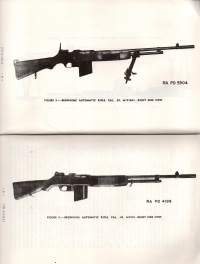 Browning Automatic Rifles
