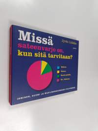 Missä sateenvarjo on, kun sitä tarvitaan : ihminen, Suomi ja maailmankaikkeus pylpyröinä