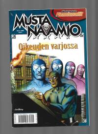Mustanaamio  2008 nr  2