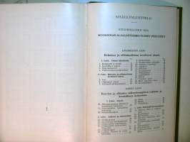 Kotieläinoppi 1932