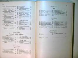 Kotieläinoppi 1932