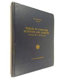 Tables of computed altitude and azimuth : latitudes 50° to 59°, inclusive. Vol. VI