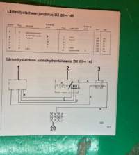 DEUTZ-FAHR Traktorit käyttö- ja huolto-ohjeet