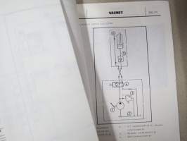 Valmet haarukkatrukki TD 1506A - käyttö ja huolto / forklift operator´s manual in finnish