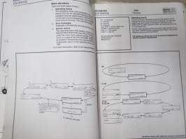 Kalmar ECS (Electronic Control Systems) DCD40-450 Technical Handbook -käyttöohjekirja englanniksi