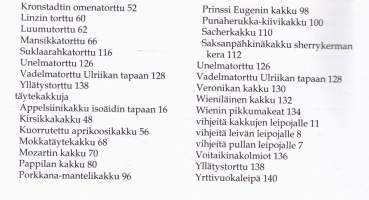 Makujen maailma - Leivonta. 1992/2000