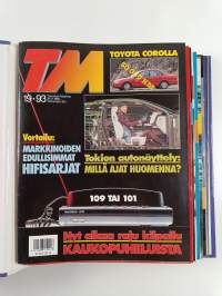 Tekniikan maailma 19-20/1993 sekä 1-9/1994