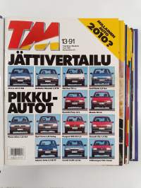 Tekniikan maailma 13-20/1991 sekä 1-3/1992