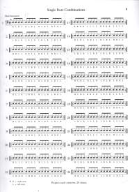 Stick Control for the snade drummer