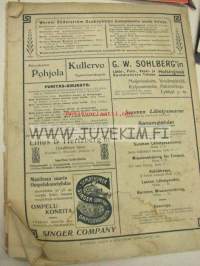 Kotilähetyksen kesälehti 1907