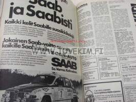 Vauhdin Maailma 1976 nr 4; Markku Alen, Johnny Cecotto, 21. Hankiralli, Ari Vatanen