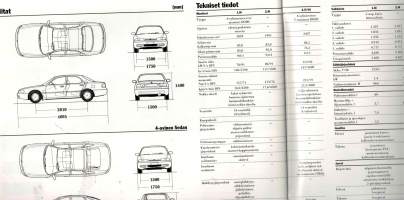 Myyntiesite Mazda 6 Sivuja 26. 4-ovinenSedan, 5-ovinen Hatchback  Sivuja 26.
