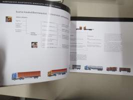 Scania Kaukoliikenneautot R420, R380, R470, R580 -myyntiesite