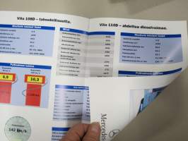 Mercedes-Benz Vito -myyntiesite / brochure