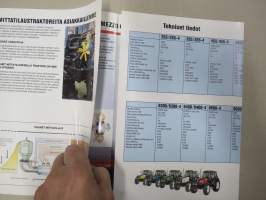 Valmet 55 / 65 Mezzo - Mega traktori -myyntiesite