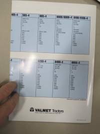 Valmet 55 / 65 Mezzo - Mega traktori -myyntiesite