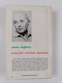 Kuolleet pysyvät nuorina 1