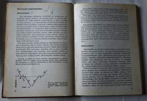 Metallialan aineoppi
