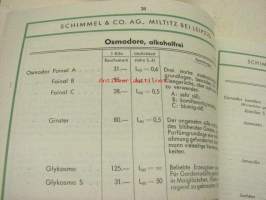 Schimmel &amp; Co Ag 1940 Preisliste -kosmetiikka-alan raaka-aineiden tuoteluettelo ja hinnasto