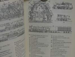The English Duden - A Pictorial Dictionary