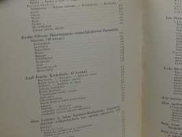 Kansatieteellisiä muistiinpanoja Ilomantsin itäkylistä