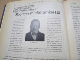 Suomen vapaussota 1935 nr 1-12 sidottu vuosikerta