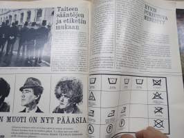 Texman nr 1 - pukimo- ja tekstiilialan liikkeiden ostoryhmän miestenmuotilehti