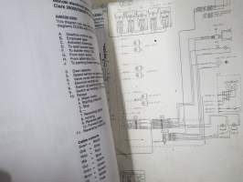 Kalmar DCD 90-180 DCD 70-32E3 - 70-40E5 trukki Technical Handbook