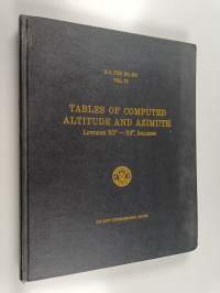 Tables of computed altitude and azimuth : latitudes 50° to 59°, inclusive. Vol. VI