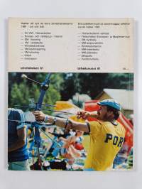 Urheiluvuosi 1981