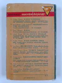 Pappilan lapset