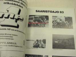 TUMP 1983 Turun Moottoripyöräilijät ry -vuosijulkaisu